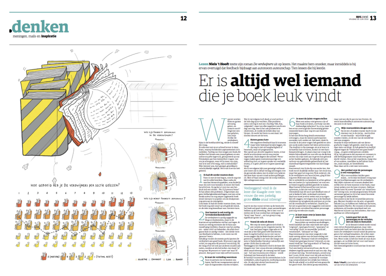 Leestest in nrc.next